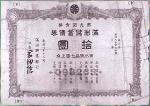伪满公布《国民储蓄法令》(todayonhistory.com)